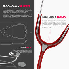 MDF Instruments comfortseal eartips detail demonstrating three sizes for a secure, comfortable seal