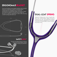 MDF Instruments MD One eartips and accessories laid out for quick clinical readiness