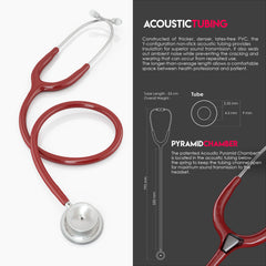 MDF Instruments tubing displayed to show length and flexibility for easier patient access