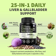 MEDCHOICE label closeup highlighting milk thistle, NAC and artichoke blend benefits