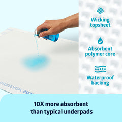 Medline pad in use on bed protecting mattress and simplifying cleanup