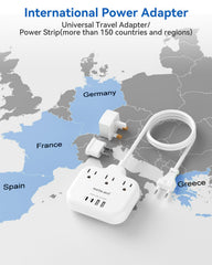 meta-ant close-up of American outlets and USB ports highlighting organized charging