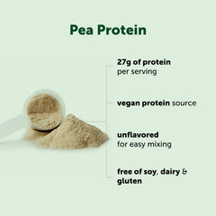 Micro Ingredients pea protein powder close-up texture, smooth blendability benefit
