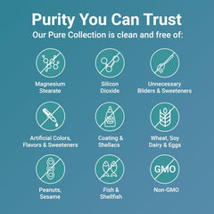 Micro Ingredients supplement facts label and ingredient transparency benefit