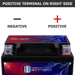 Mighty Max Battery size comparison on a ruler highlighting compact dimensions for tight spaces