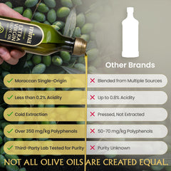 Mina bottle next to olives showing size and provenance
