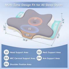 Missleep side profile of contour demonstrating neck alignment and pressure relief