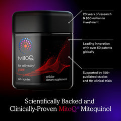 MitoQ label ingredients detail emphasizing transparency and research-backed formula