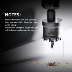 Mollom side profile showing saw depth and tooth arrangement, clean burr-free hole benefit