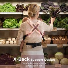 Momcozy EVA waist support close-up highlighting lumbar relief for wearer