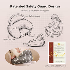 Momcozy close-up of safety guard demonstrating slip prevention benefit