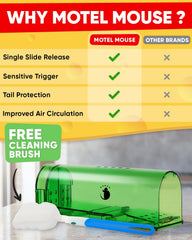 Motel Mouse release mechanism detail enabling no-touch safe release
