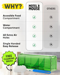 Motel Mouse interior ventilation holes and roomy space for low-stress benefit
