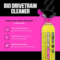 Muc-Off trigger spray detail for precise application and reduced waste