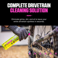 Muc-Off formula texture on palm demonstrating grease-cutting power