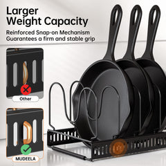MUDEELA protective strip detail preventing scratches benefit cookware care