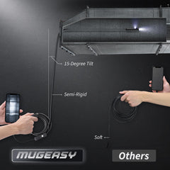 MugEasy probe LEDs lighting a dark pipe to show clear visibility benefit
