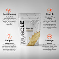 Muscle Defense powder texture close-up showing fine mixable formula