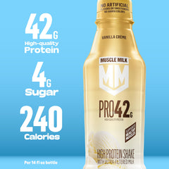 Muscle Milk nutrition label detail showing protein and vitamin facts