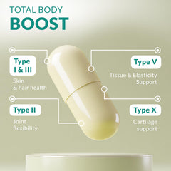 natural elements capsule close-up highlighting smooth hydrolyzed peptide surface