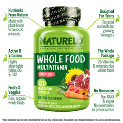 NATURELO capsule close-up texture highlighting plant-based composition