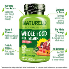 NATURELO capsule close-up texture and size for easy swallowing