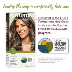 Before and after with Naturtint 6N showing improved natural coverage