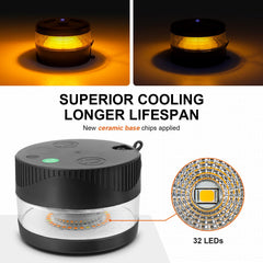NeaLia 32-LED array closeup showing ceramic cooling for longer lifespan