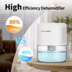 NeedDuck removable 44oz water tank close-up for easy emptying and maintenance