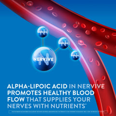 Nervive label ingredients detail showing ALA and B vitamins