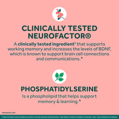 NEURIVA phosphatidylserine plant leaves showing plant-sourced memory support