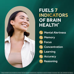 NEURIVA Ultra supplement facts label highlighting key ingredients and dosages
