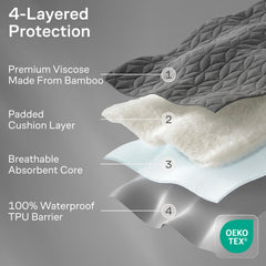 Niagara Sleep Solution pouring water on surface to show waterproof membrane protection
