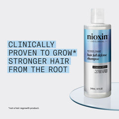 NIOXIN sudsy lather in hand demonstrating deep cleansing benefit