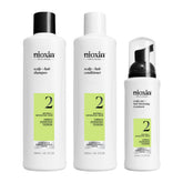 Nioxin front packaging showing System 2 kit benefits and salon styling