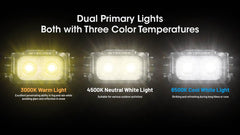 Nitecore NU25 side profile on headband illustrating ultra-light comfort while running