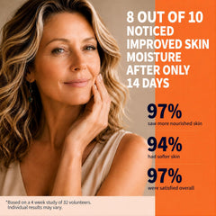 Noche Y Dia dropper dispensing serum for precise application