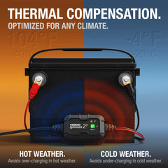 NOCO GENIUS2D label close-up showing model info and clear temperature-compensated charging benefit