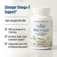 Nordic Naturals softgel beside a coin for scale showing compact size and convenient dosing