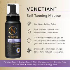 Norvell dispensing mousse texture from pump for smooth easy application