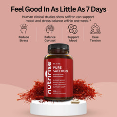 NutriRise open bottle with scattered capsules showing four-month supply