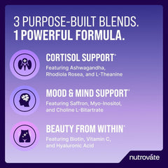 NutroVate label ingredients list showing adaptogens and vitamins benefits
