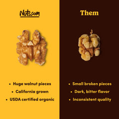 Nuts.com handful of walnuts being served, convenient ready-to-eat snack