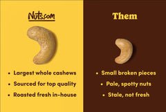 Open resealable bag of Nuts.com cashews demonstrating freshness and easy storage benefit
