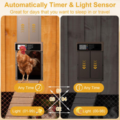 NyPots door open with chicken entering illustrating automated access benefit time savings