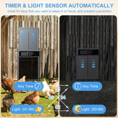 NyPots door open showing 8.2 by 9.6 inch opening for safe poultry access
