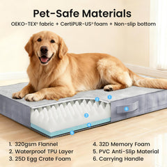 OhGeni egg-crate foam detail highlighting breathable layer for airflow