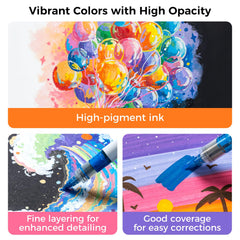 Ohuhu brush tip close-up highlighting flexible tip for fine details and bold fills