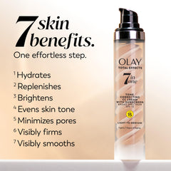 Olay close-up of dispenser highlighting easy, controlled product use and hygiene