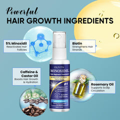 OLIVITA with rosemary and biotin botanicals highlighting natural support
